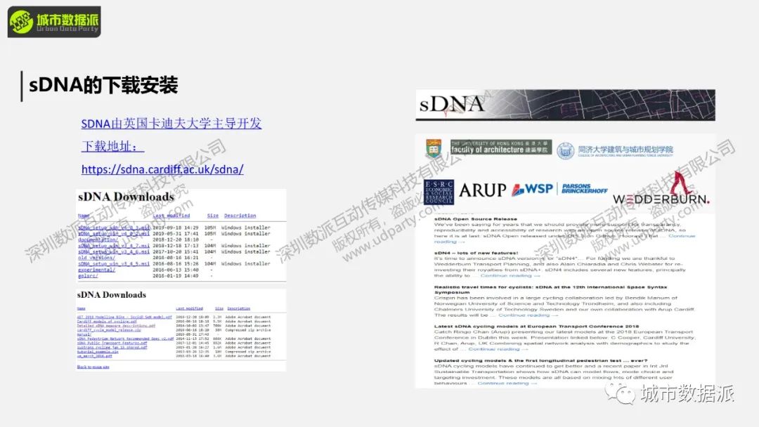 【明日直播PPT】空间句法如何与GIS结合玩出新高度？丨城市数据派