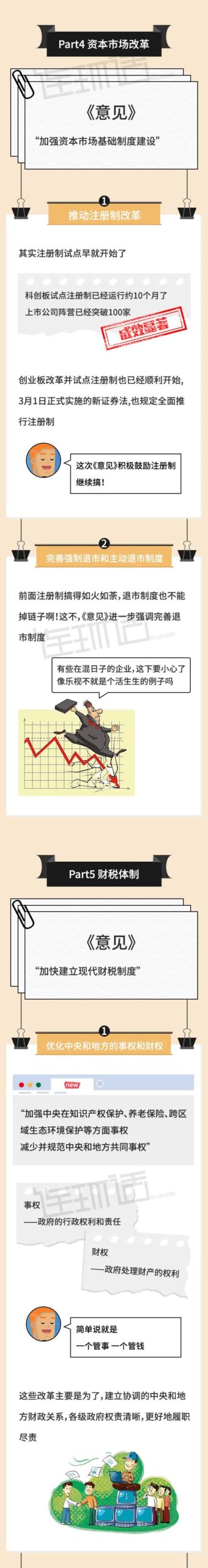 中央又放大招了，这次跟咱的钱袋子有几毛钱关系？
