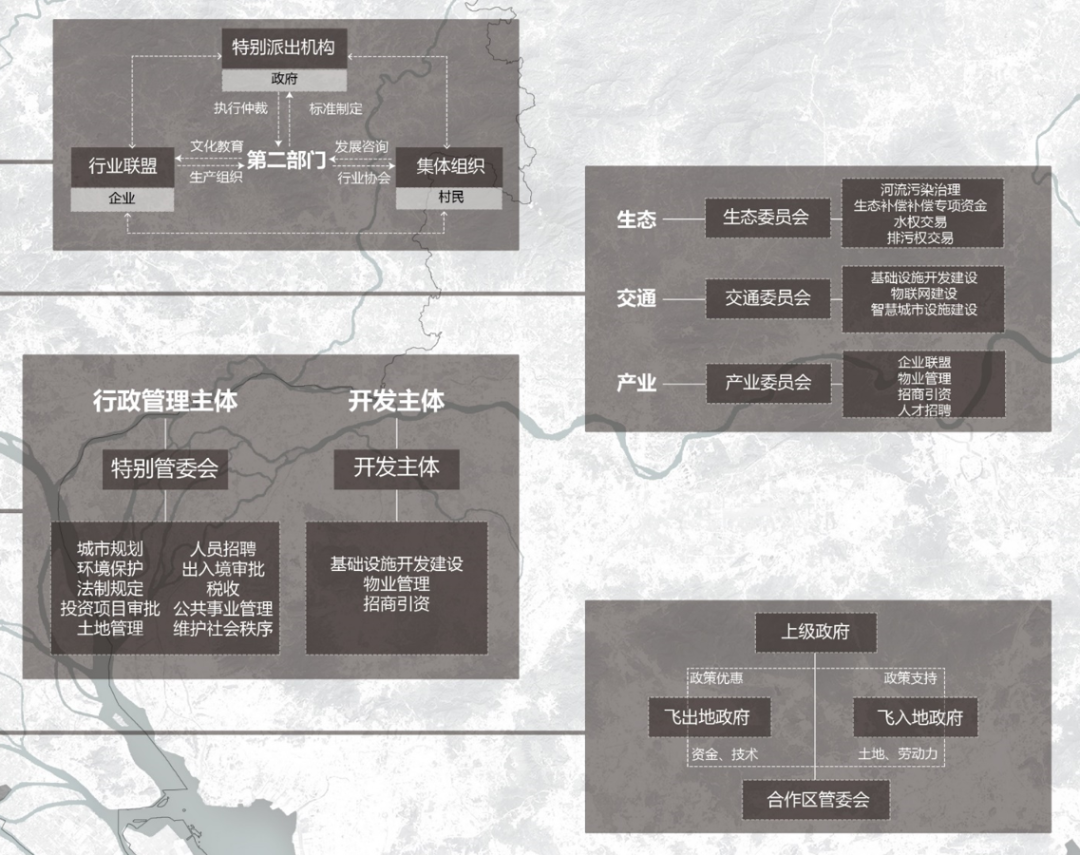 全球超级都会新理想：广佛高质量发展融合试验区