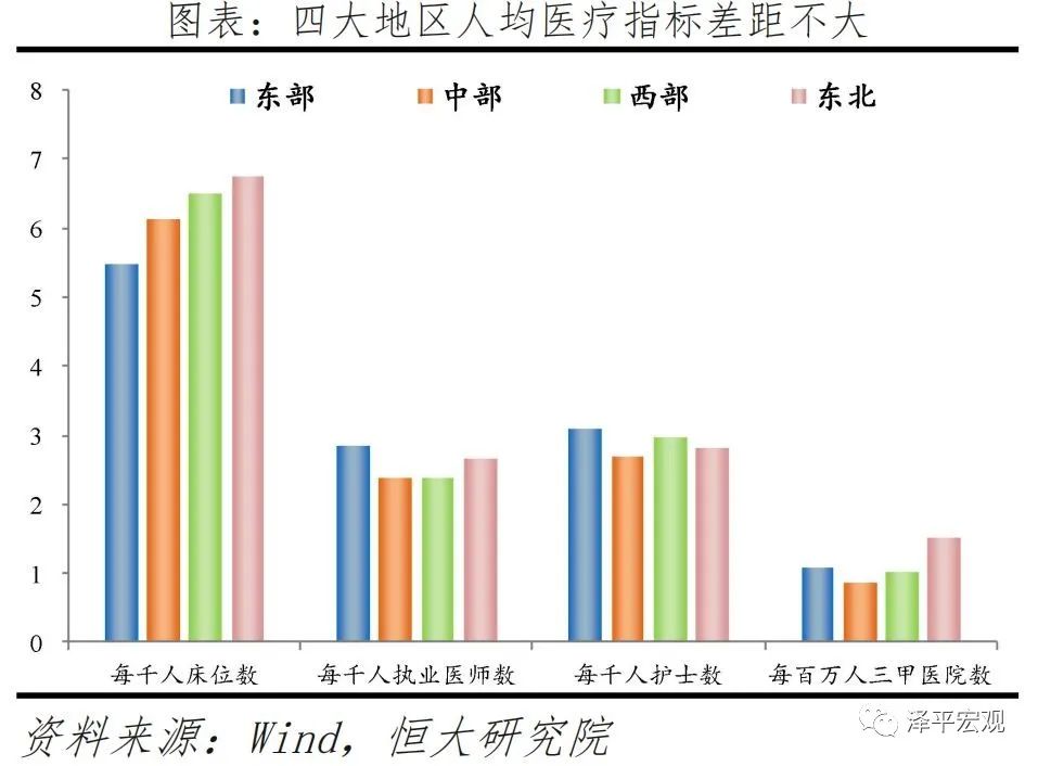 中国新基建研究报告