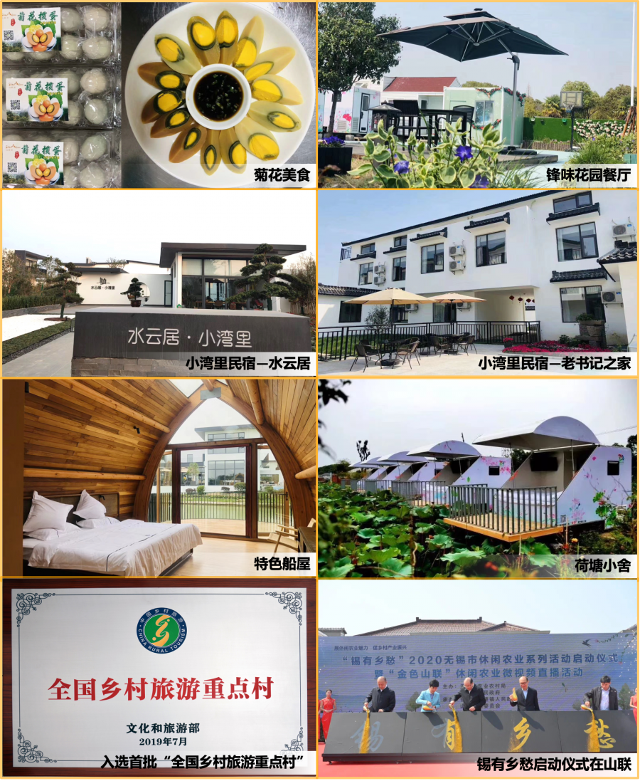 品村 | 先发地区“老牌明星村”的提档升级之路——以无锡市山联村为例