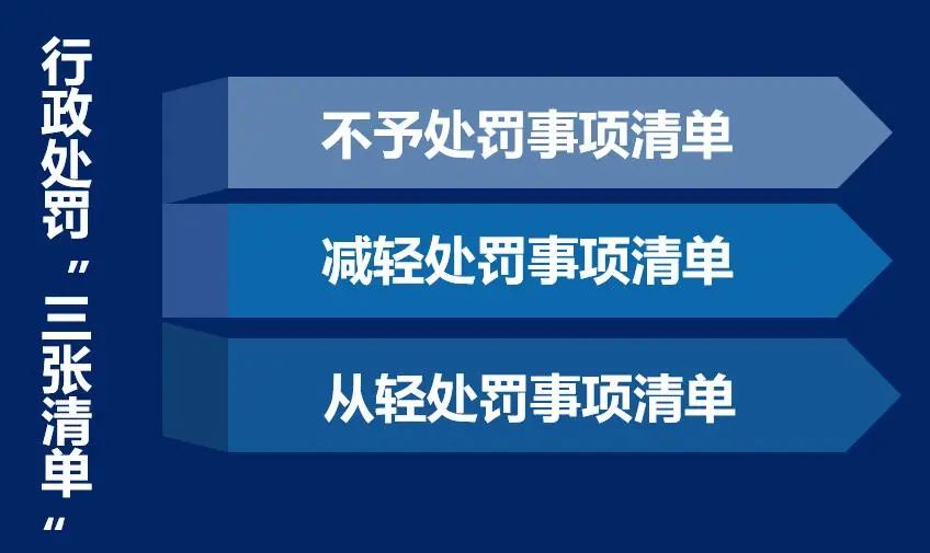 允许占道经营！成都将城市竞争提到了新高度，北上广深这一点都不如它