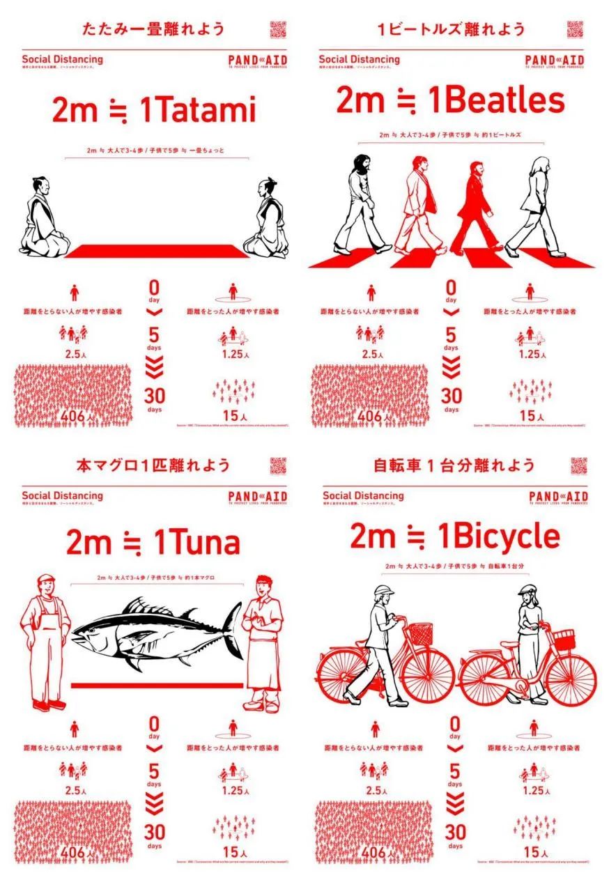 日本防灾｜从东京防灾到开源网站，如何将信息翻译成设计