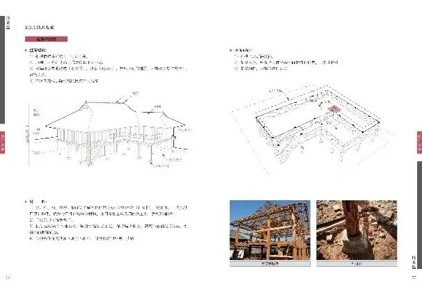 【重点项目】活态遗产管理的实用工具——以《景迈山建设活动导则》为例｜CHCC2019项目评优系列