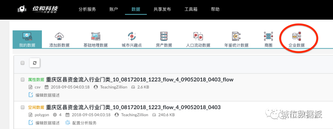 产业数据挖掘分析云平台丨城市数据派 产业数据挖掘分析云平台丨城市数据派