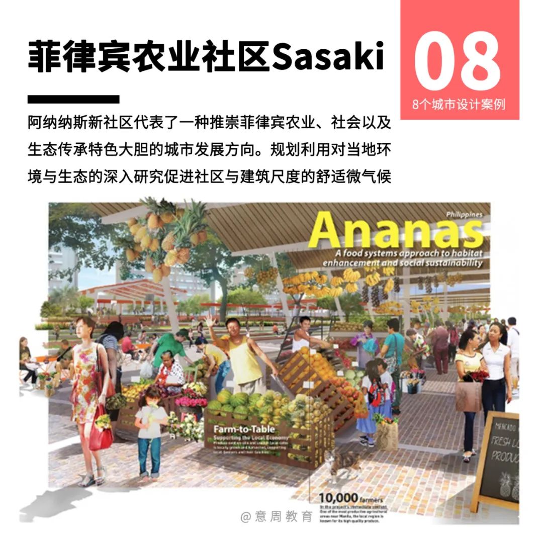 城市设计究竟是设计什么？（ 送5.9G竞赛图纸）