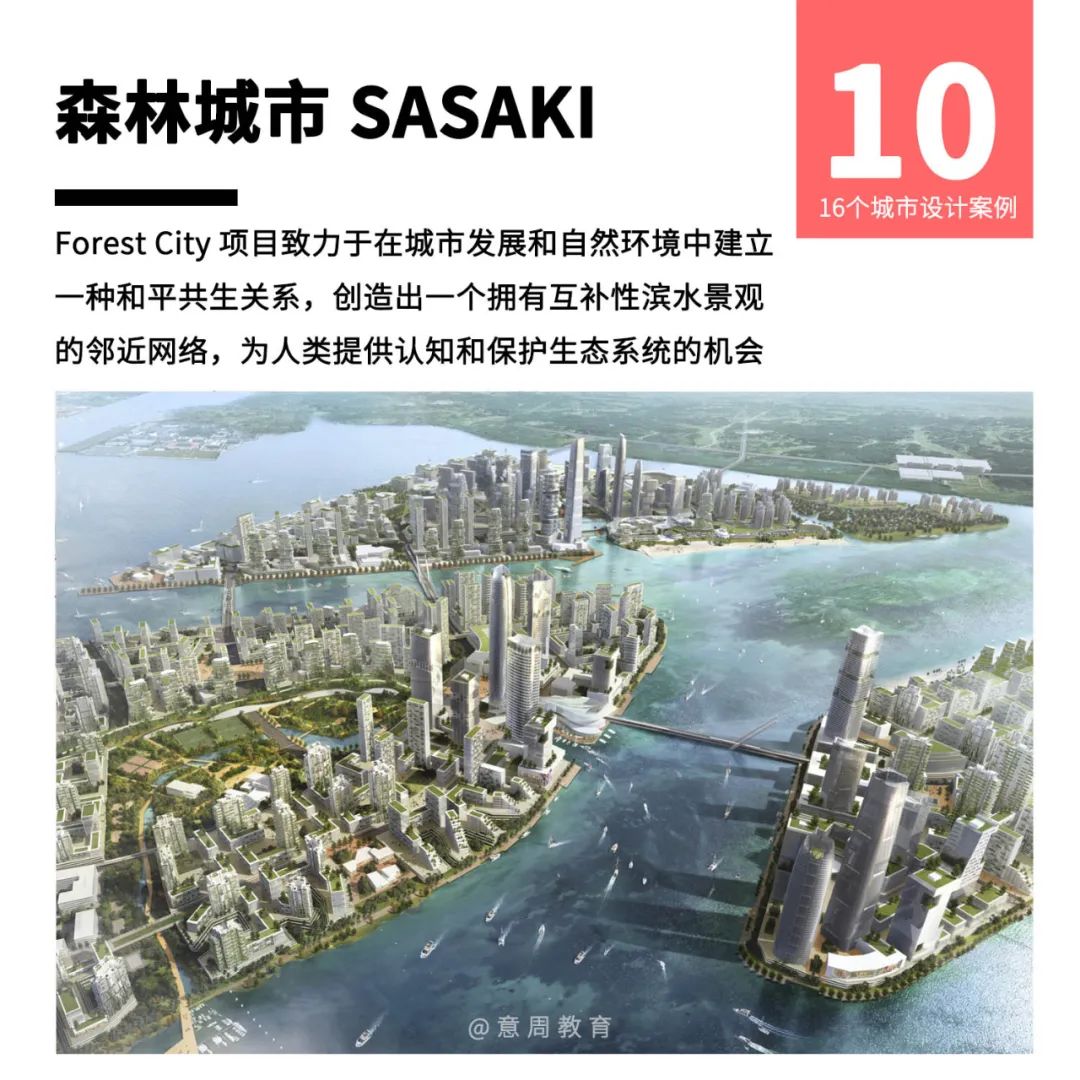 城市设计究竟是设计什么？（ 送5.9G竞赛图纸）