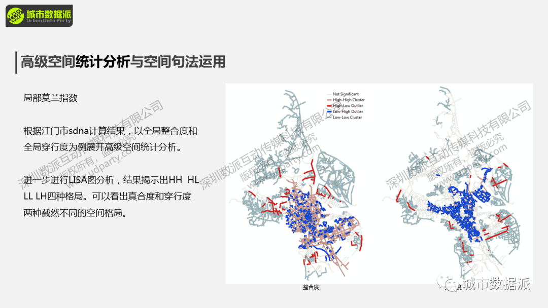 【本周日直播讲座】基于GIS的空间句法高级运用丨城市数据派