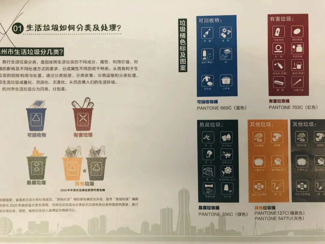 市规划资源局出台落实生活垃圾分类工作实施方案 市规划资源局出台落实生活垃圾分类工作实施方案