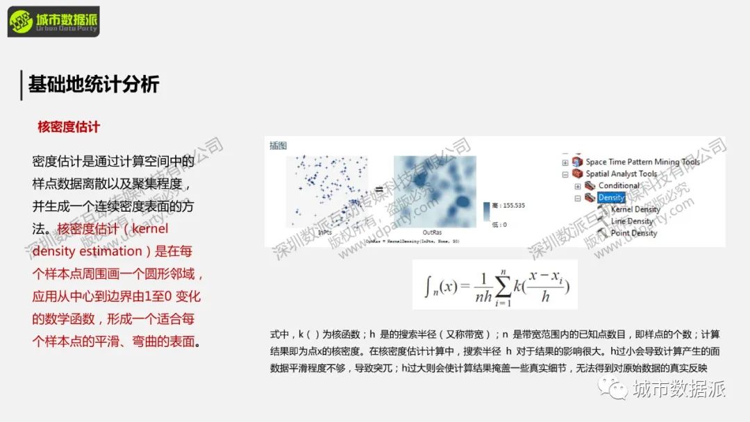 【明日直播PPT】空间句法如何与GIS结合玩出新高度？丨城市数据派