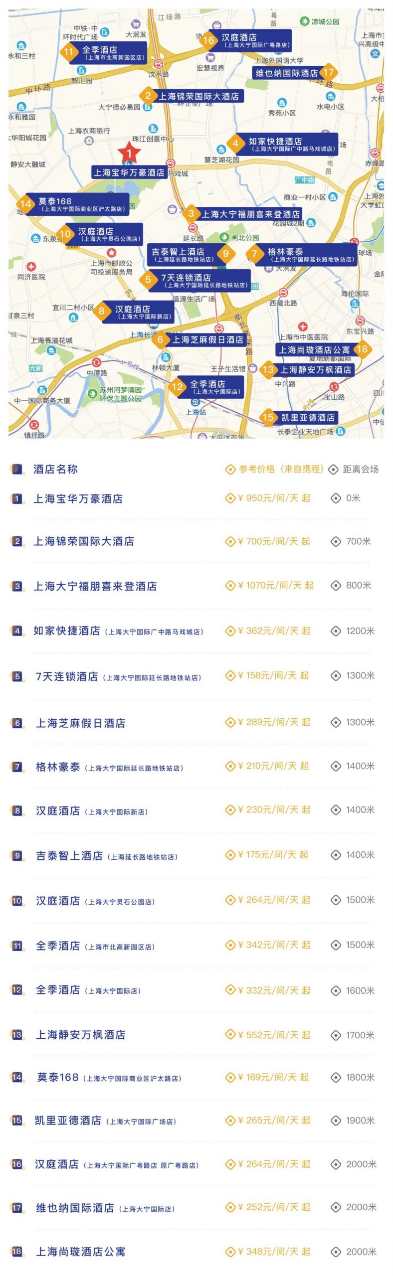 国土空间 数字治理:2020第十四届规划和自然资源信息化实务论坛一号通知(附详细议程) 国土空间 数字治理:2020第十四届规划和自然资源信息化实务论坛一号通知(附详细议程)