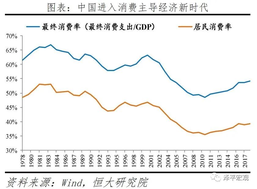 中国新基建研究报告