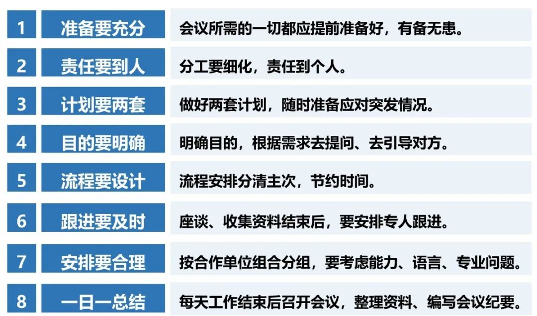 收藏 | 市县国土空间规划调研方法及注意事项