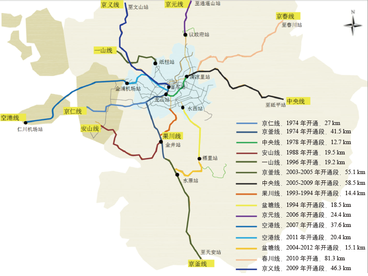 期刊精粹 | 首尔大都市区职住空间演进规律探究及启示【2020.2期】 期刊精粹 | 首尔大都市区职住空间演进规律探究及启示【2020.2期】