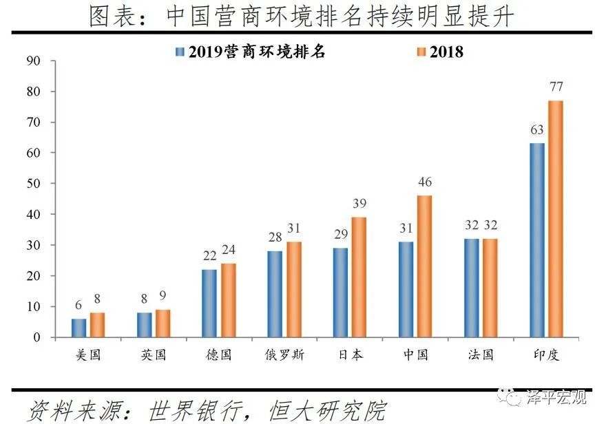 中国新基建研究报告