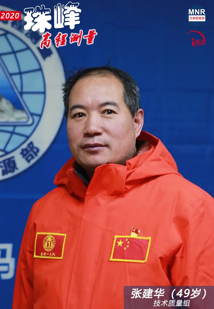 珠峰测量群英谱