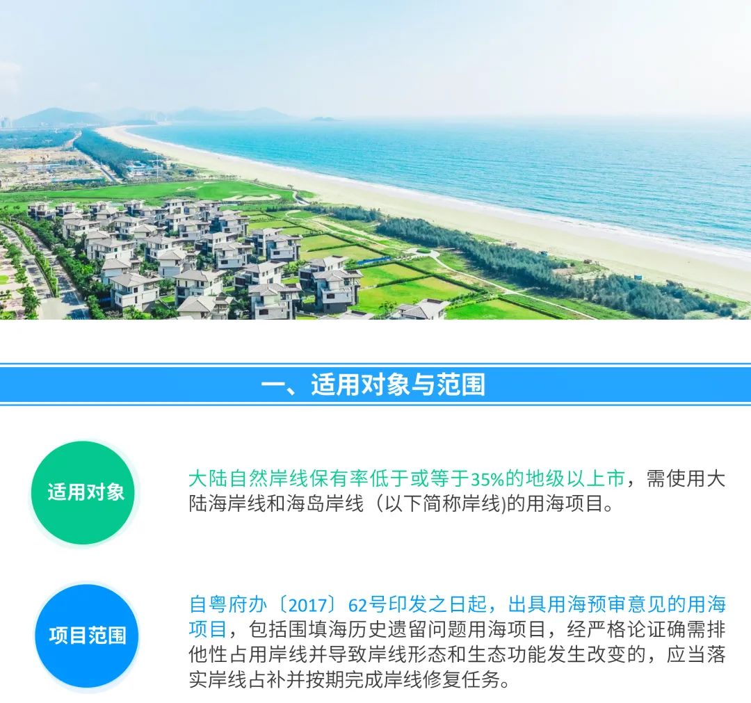 一图看懂《广东省海岸线使用占补制度实施意见(试行)》征求意见稿 一图看懂《广东省海岸线使用占补制度实施意见(试行)》征求意见稿