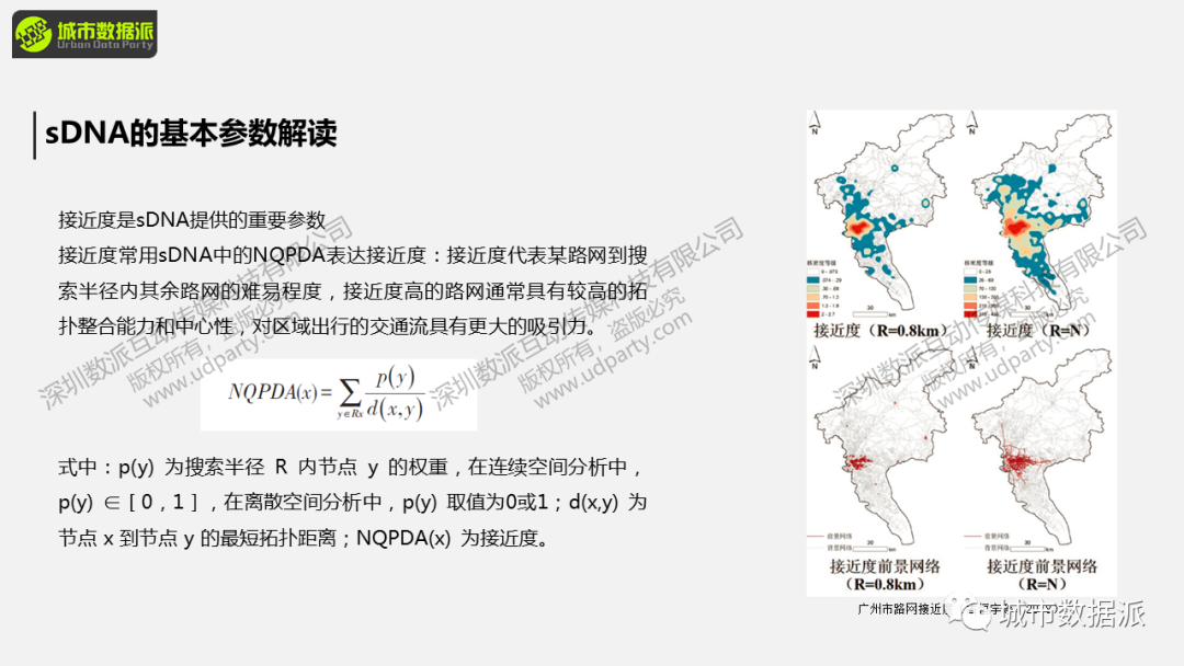 【本周日直播讲座】基于GIS的空间句法高级运用丨城市数据派