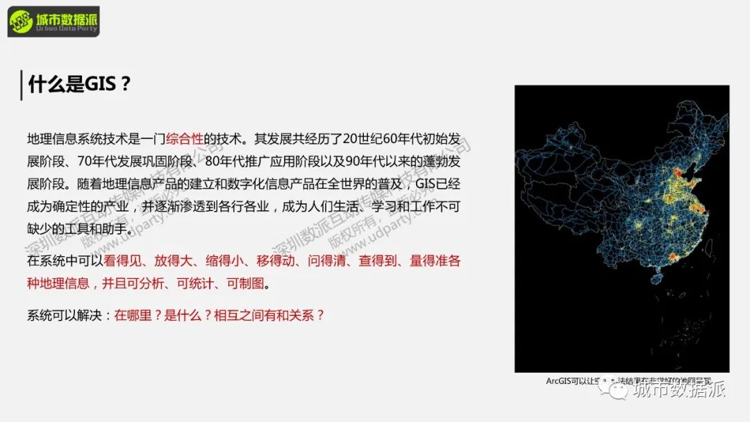 【明日直播PPT】空间句法如何与GIS结合玩出新高度？丨城市数据派