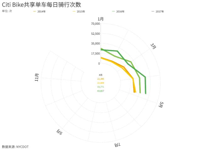被抢走的街道何时归还？