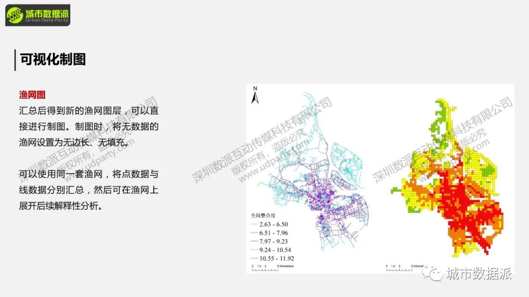 【明日直播PPT】空间句法如何与GIS结合玩出新高度？丨城市数据派