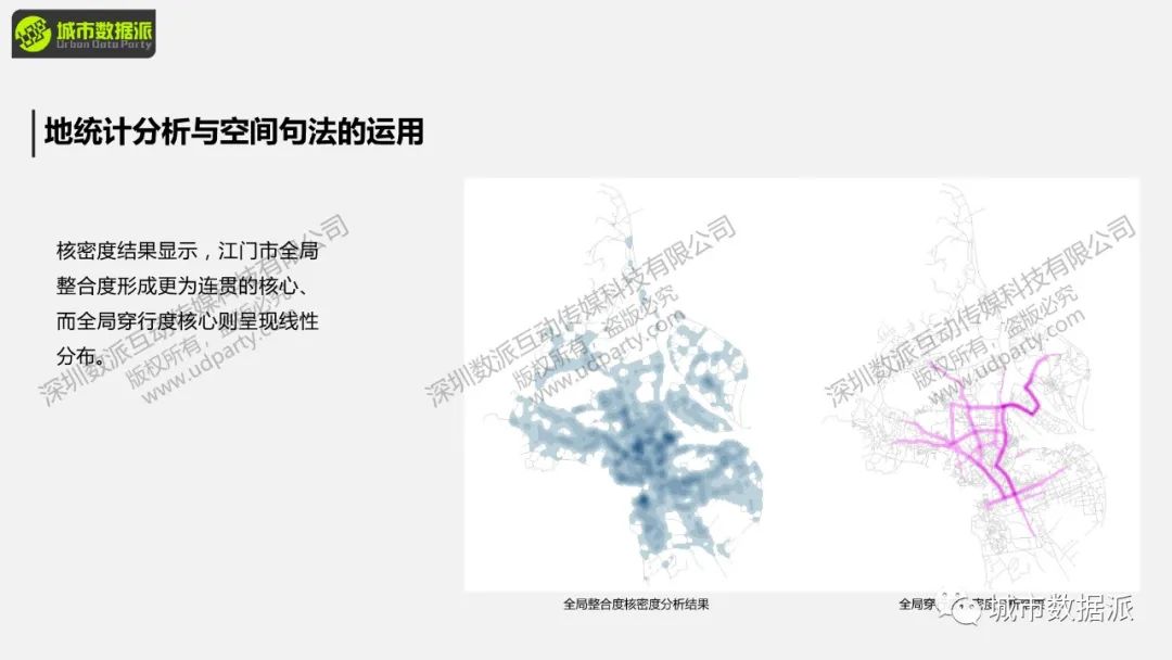 【明日直播PPT】空间句法如何与GIS结合玩出新高度？丨城市数据派