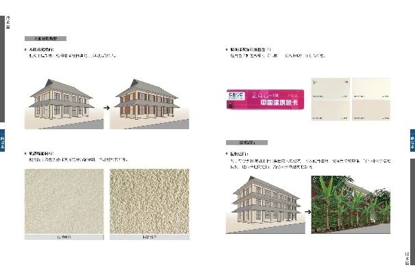 【重点项目】活态遗产管理的实用工具——以《景迈山建设活动导则》为例｜CHCC2019项目评优系列