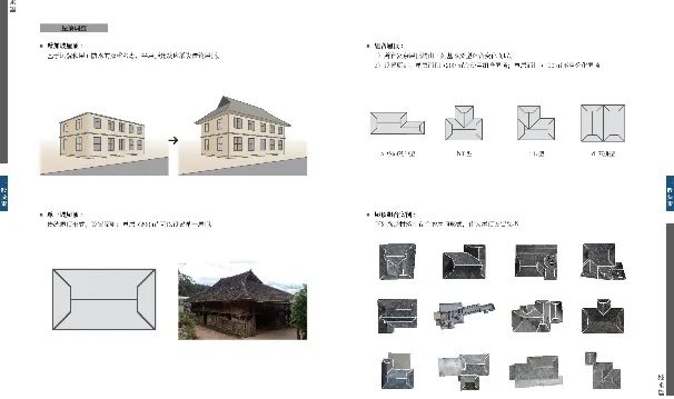 【重点项目】活态遗产管理的实用工具——以《景迈山建设活动导则》为例｜CHCC2019项目评优系列