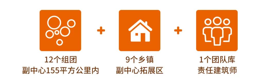 北京城市副中心“责任双师”招募 北京城市副中心“责任双师”招募