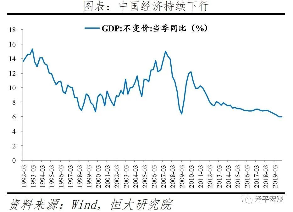 中国新基建研究报告