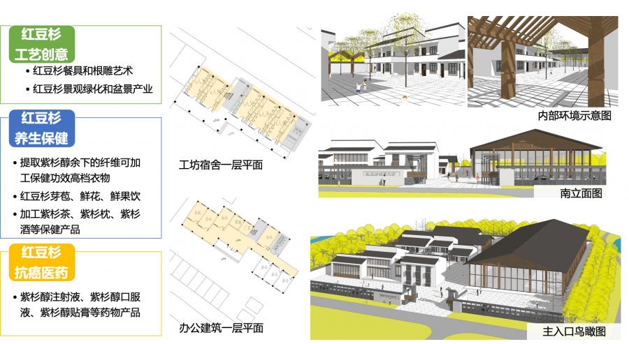 品村 | 先发地区“老牌明星村”的提档升级之路——以无锡市山联村为例