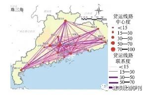 【文章精选】王启轩 程遥| 公路货运视角下城市群网络特征及绩效探讨——以我国三大城市群为例| 2020年第2期