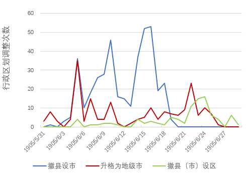 希望给宅在家的你们一点知识调剂11 希望给宅在家的你们一点知识调剂11
