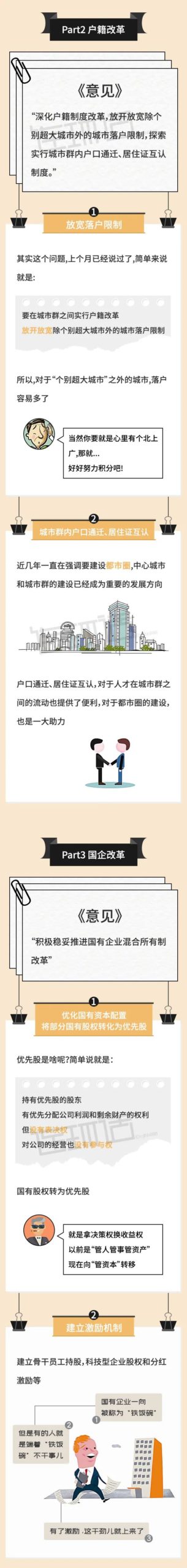 中央又放大招了，这次跟咱的钱袋子有几毛钱关系？