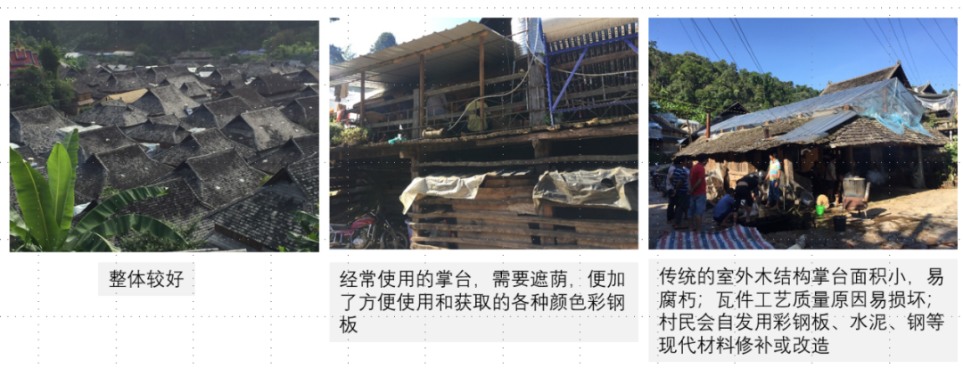 【重点项目】活态遗产管理的实用工具——以《景迈山建设活动导则》为例｜CHCC2019项目评优系列