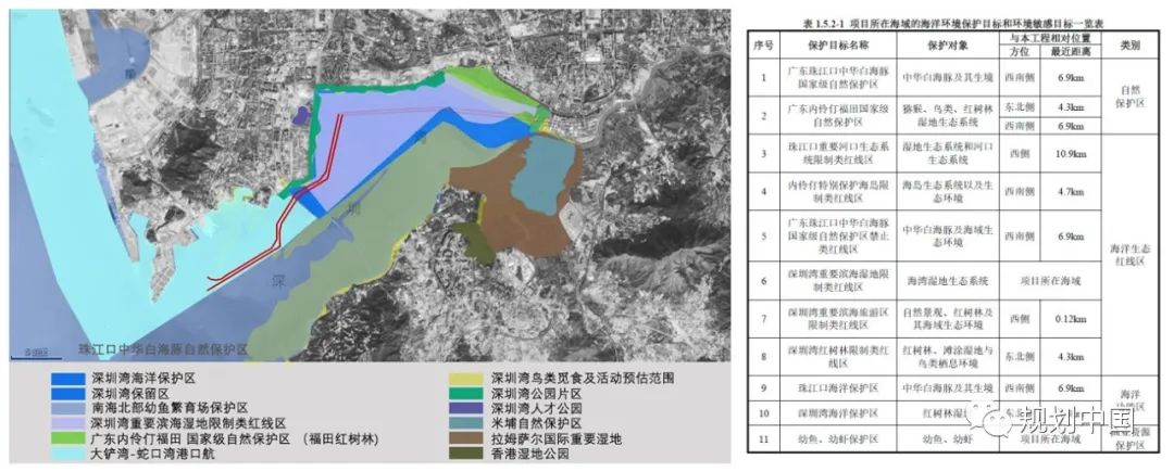 保护生物多样性——生态文明背景下国土空间规划的逻辑基础