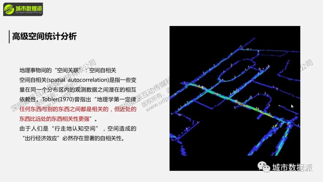 【明日直播PPT】空间句法如何与GIS结合玩出新高度？丨城市数据派