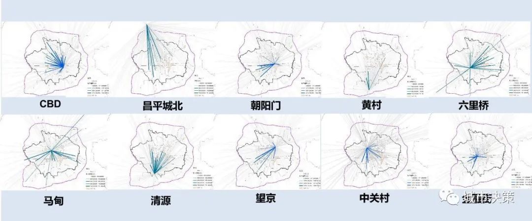 城垣大赛：大数据在城市研究和实践中的发展历程与重要意义