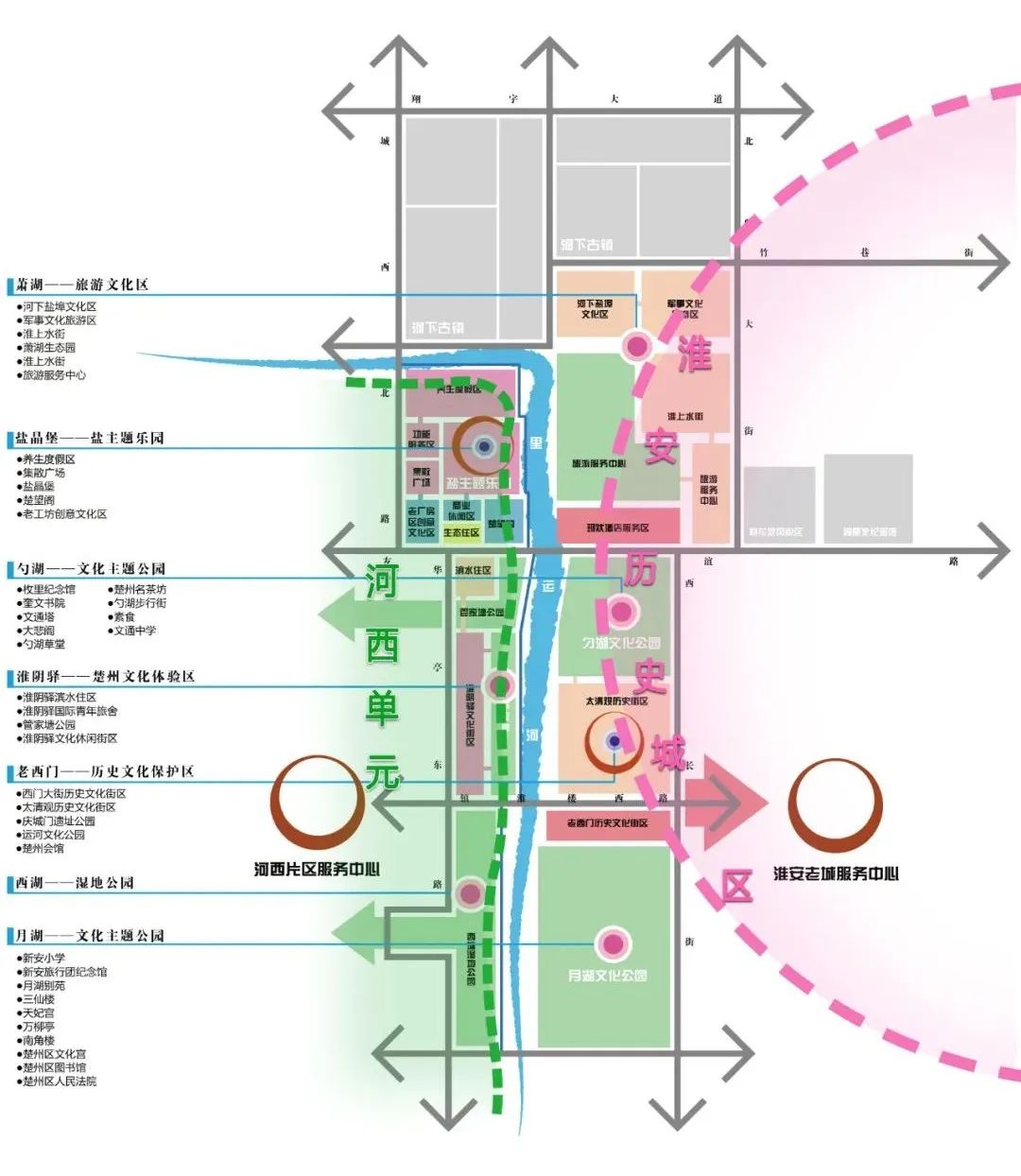 大运河国家文化公园之淮安篇 | 运河&城市协奏曲——大运河文化带建设助力淮安区河西单元奏响时代新曲