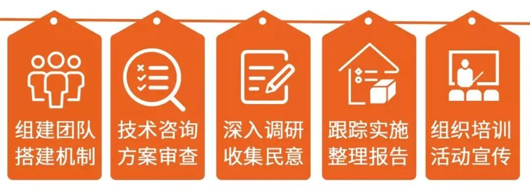 北京城市副中心“责任双师”招募 北京城市副中心“责任双师”招募