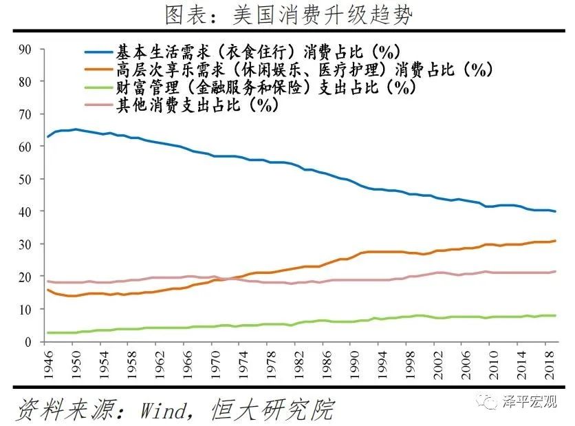 中国新基建研究报告
