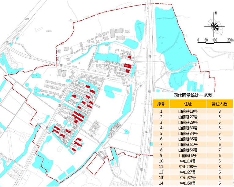 品村 | 先发地区“老牌明星村”的提档升级之路——以无锡市山联村为例