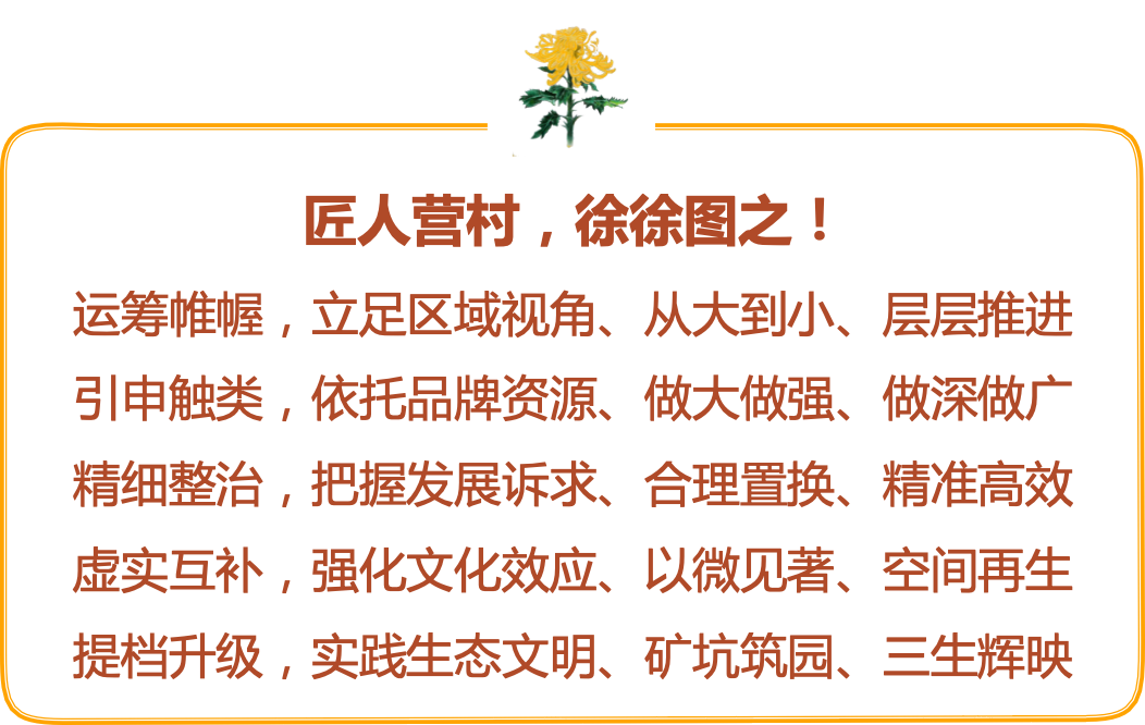 品村 | 先发地区“老牌明星村”的提档升级之路——以无锡市山联村为例