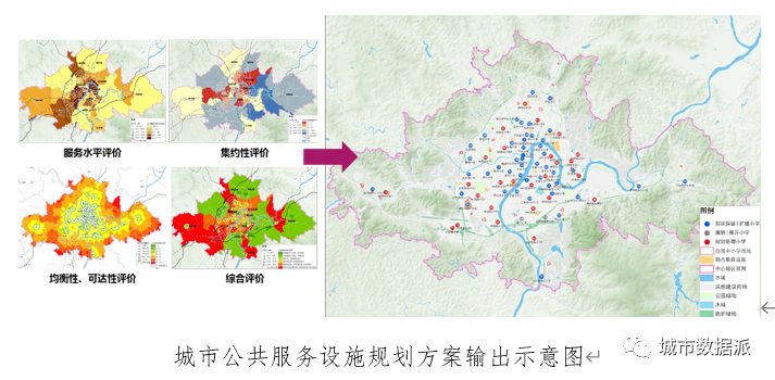 数字规划:以新技术应用和多学科交叉为支撑的方法探索丨城市数据派 数字规划:以新技术应用和多学科交叉为支撑的方法探索丨城市数据派