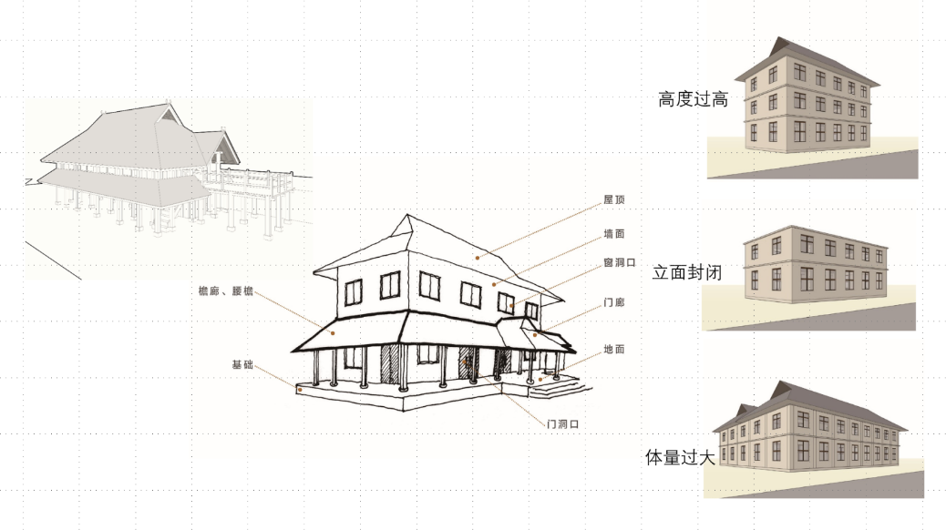 【重点项目】活态遗产管理的实用工具——以《景迈山建设活动导则》为例｜CHCC2019项目评优系列