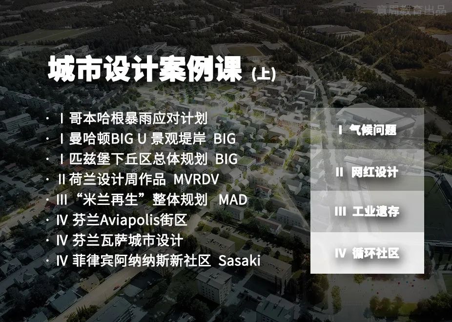 城市设计究竟是设计什么？（ 送5.9G竞赛图纸）