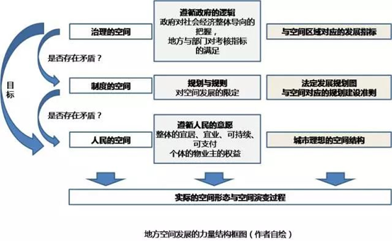 希望给宅在家的你们一点知识调剂11 希望给宅在家的你们一点知识调剂11