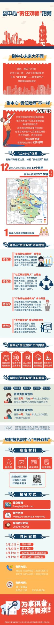 北京城市副中心“责任双师”招募
