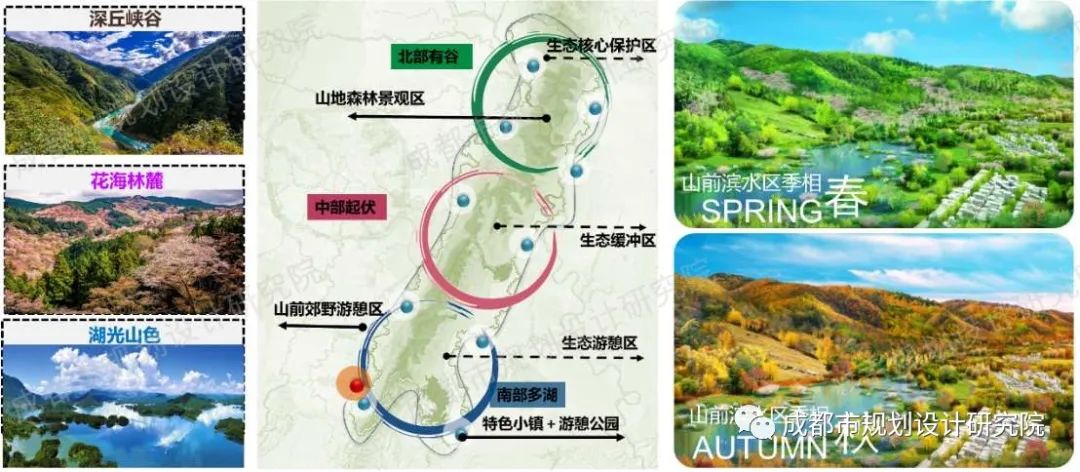答好“时代课题”，建好“公园城市” ——《龙泉山城市森林公园总体规划》