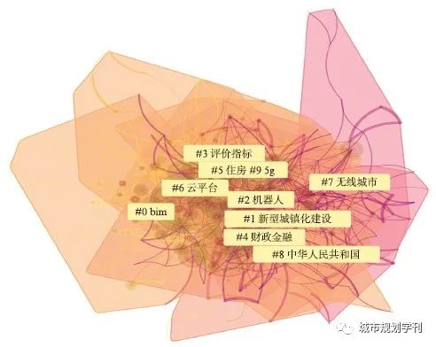 【文章精选】黄沣爵 杨滔 张晔珵| 国内外智慧城市研究热点及趋势（2010—2019年）——基于CiteSpace的图谱量化分析